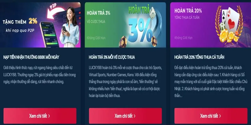 Khuyến Mãi Đăng Ký và Nạp Tiền Lần Đầu tại 888ti